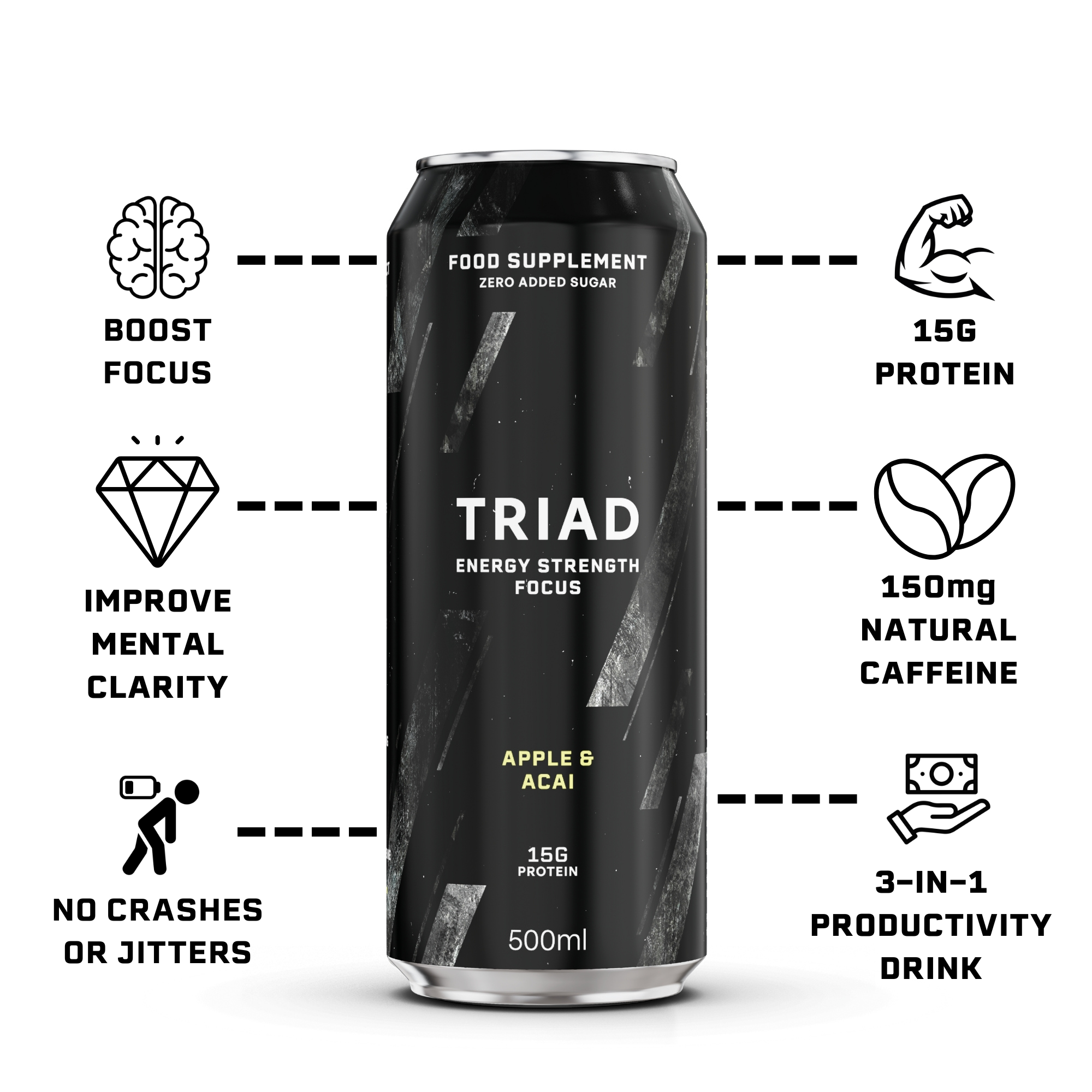 Three-in-One Productivity Drink - Apple & Acai