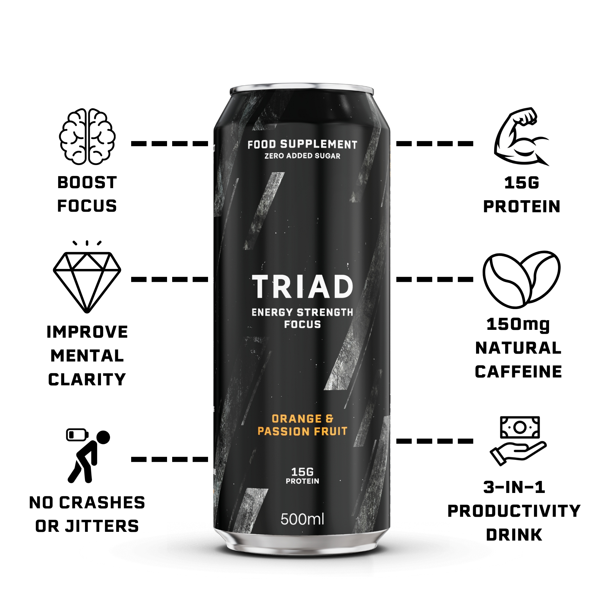 Three-in-One Productivity Drink - Orange & Passion Fruit