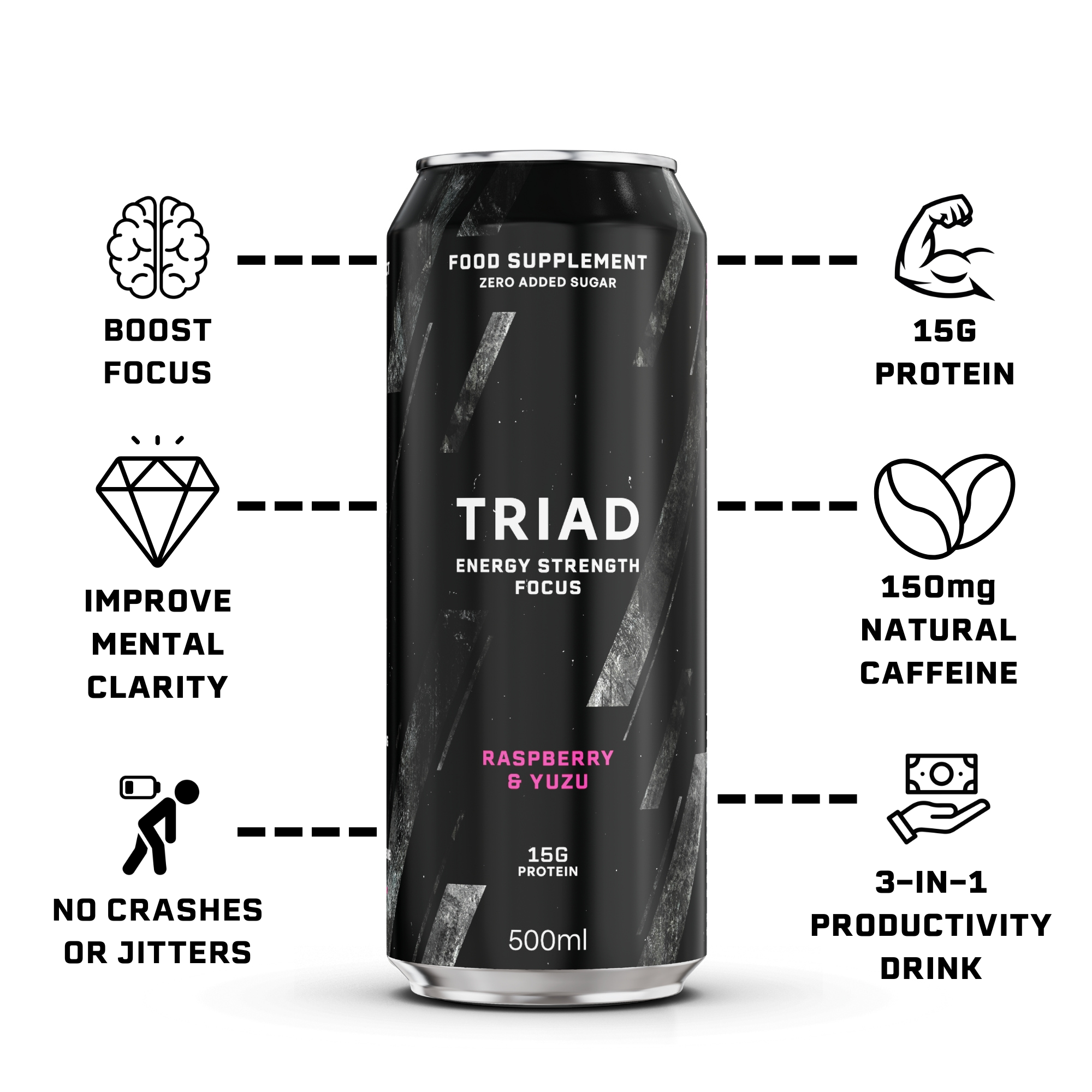 Three-in-One Productivity Drink - Raspberry & Yuzu